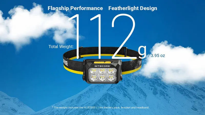 Lampe Frontale Nitecore HA29 UHE 1200 Lumens - Triple Température de Couleur - Basses Températures -40°C - Batterie HLB2500