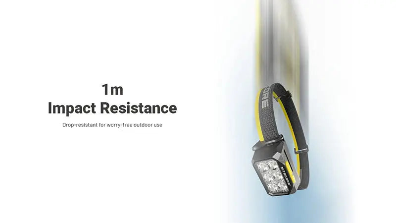 Lampe Frontale Nitecore HA29 UHE 1200 Lumens - Triple Température de Couleur - Basses Températures -40°C - Batterie HLB2500
