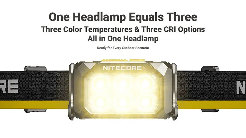 Lampe Frontale Nitecore HA29 UHE 1200 Lumens - Triple Température de Couleur - Basses Températures -40°C - Batterie HLB2500