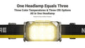Lampe Frontale Nitecore HA29 UHE 1200 Lumens - Triple Température de Couleur - Basses Températures -40°C - Batterie HLB2500