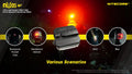 Lampe Frontale Nitecore NU05V2 KIT – 40 Lumens  NYCTALOPE  