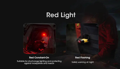 Lampe Frontale Nitecore NU11 – 150 Lumens  NYCTALOPE  