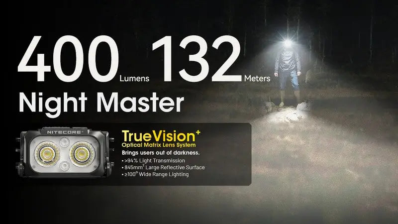 Lampe Frontale Nitecore NU25 MCT UL – 400 Lumens - NYCTALOPE