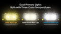 Lampe Frontale Nitecore NU25 MCT – 400 Lumens rechargeable - NYCTALOPE