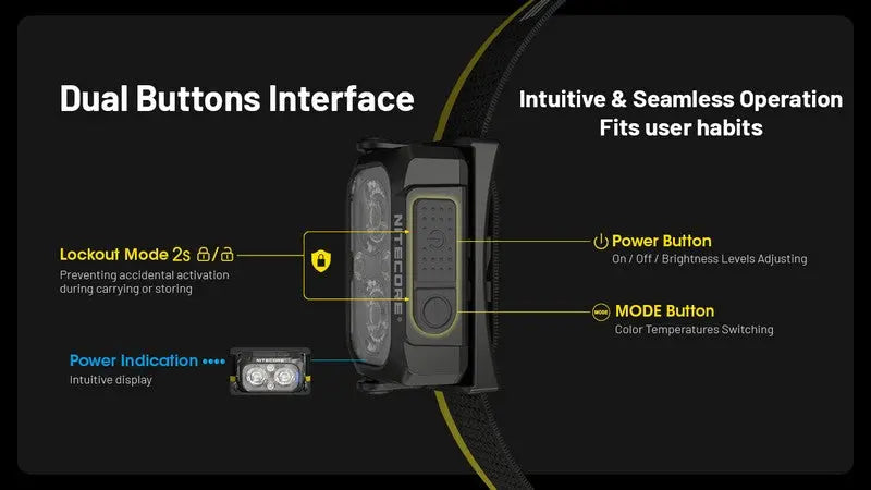 Lampe Frontale Nitecore NU25 MCT – 400 Lumens rechargeable - NYCTALOPE