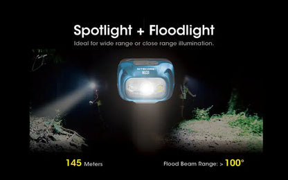 Lampe Frontale Nitecore NU31 – 550 Lumens  NYCTALOPE  