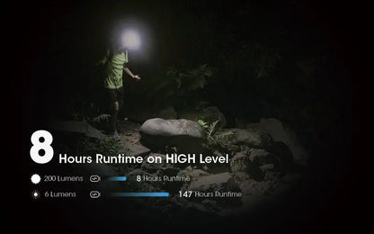 Lampe Frontale Nitecore NU31 – 550 Lumens  NYCTALOPE  