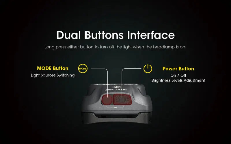 Lampe Frontale Nitecore NU31 – 550 Lumens  NYCTALOPE  