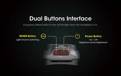 Lampe Frontale Nitecore NU31 – 550 Lumens  NYCTALOPE  