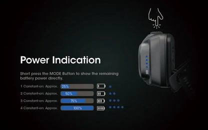 Lampe Frontale Nitecore NU31 – 550 Lumens  NYCTALOPE  