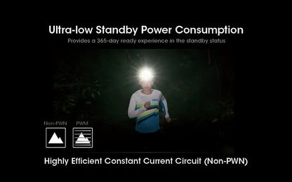 Lampe Frontale Nitecore NU31 – 550 Lumens  NYCTALOPE  