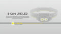 Lampe Frontale Nitecore NU45 – 1700 Lumens  NYCTALOPE  