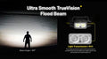 Lampe Frontale Nitecore NU45 – 1700 Lumens  NYCTALOPE  