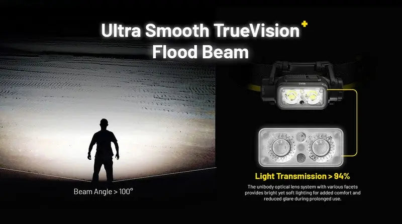 Lampe Frontale Nitecore NU45 – 1700 Lumens  NYCTALOPE  