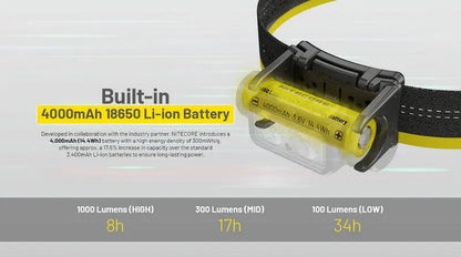 Lampe Frontale Nitecore NU45 – 1700 Lumens  NYCTALOPE  