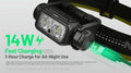 Lampe Frontale Nitecore NU45 – 1700 Lumens  NYCTALOPE  