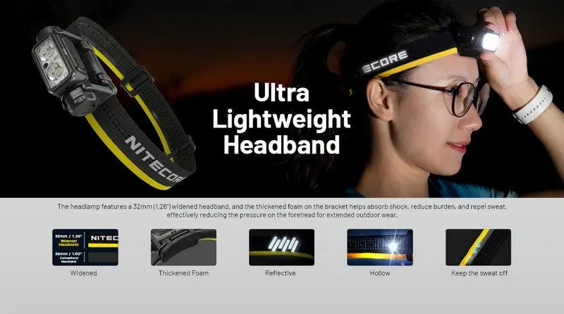 Lampe Frontale Nitecore NU45 – 1700 Lumens  NYCTALOPE  