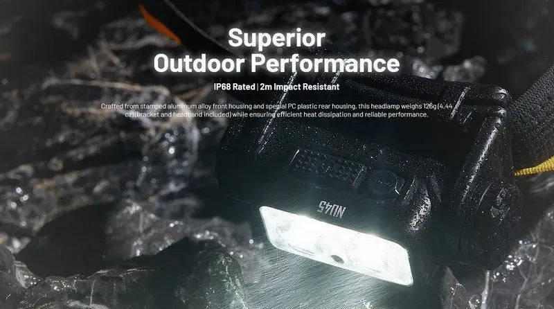 Lampe Frontale Nitecore NU45 – 1700 Lumens  NYCTALOPE  