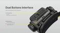 Lampe Frontale Nitecore NU45 – 1700 Lumens  NYCTALOPE  