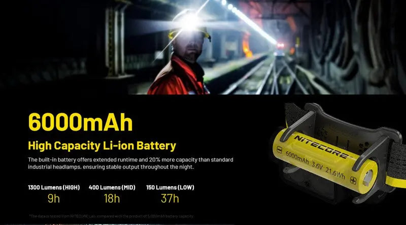 Lampe Frontale Nitecore NU53 - 1800 Lumens rechargeable  NYCTALOPE  