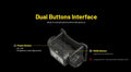 Lampe Frontale Nitecore NU53 - 1800 Lumens rechargeable  NYCTALOPE  