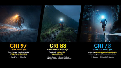 Lampe Frontale Nitecore UT27 - 800 Lumens livrée avec une batterie HLB1500 - version 2025  NYCTALOPE  