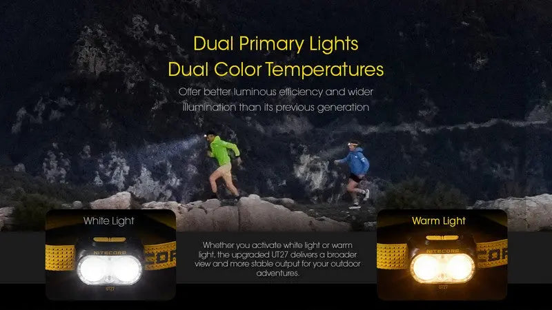 Lampe Frontale Nitecore UT27 NEW PRO – 800 Lumens  NYCTALOPE  