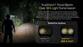 Lampe Frontale Nitecore UT27 NEW PRO – 800 Lumens  NYCTALOPE  