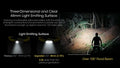 Lampe Frontale Nitecore UT27 NEW PRO – 800 Lumens  NYCTALOPE  