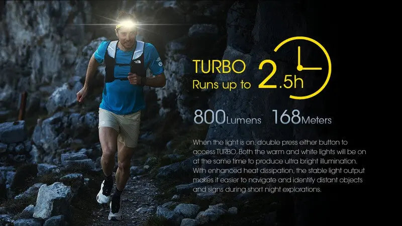 Lampe Frontale Nitecore UT27 NEW PRO – 800 Lumens  NYCTALOPE  