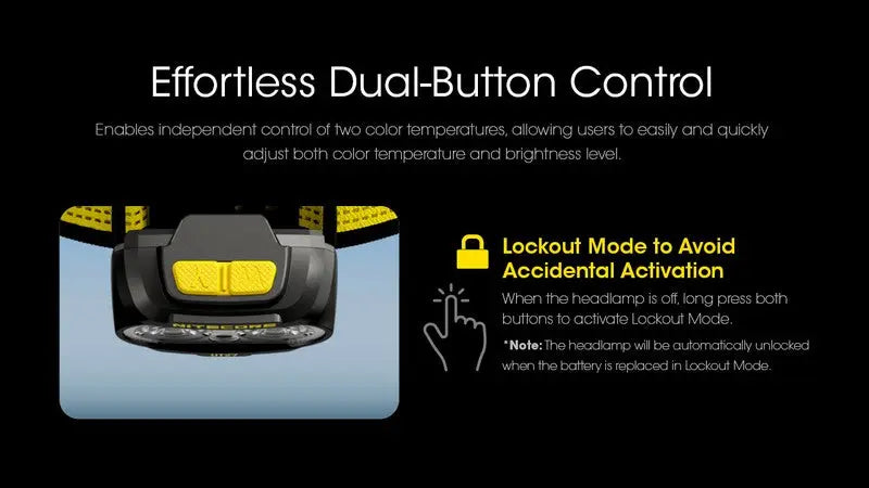 Lampe Frontale Nitecore UT27 NEW PRO – 800 Lumens  NYCTALOPE  