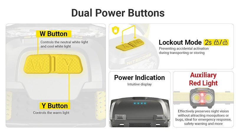 Lampe Frontale Nitecore UT27 PRO - 800 Lumens livrée avec 2 batteries HLB1500 - version 2025  NYCTALOPE  