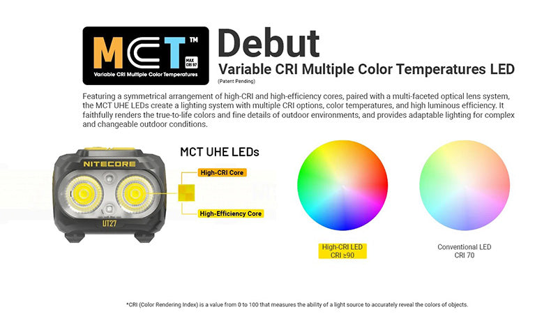Lampe Frontale Nitecore UT27 PRO - 800 Lumens livrée avec 2 batteries HLB1500 - version 2025  NYCTALOPE  