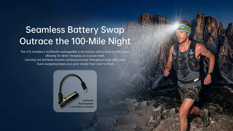 Lampe Frontale Nitecore UT6 1600 Lumens - Trail Running - 3 Températures Couleur - Rechargeable USB-C