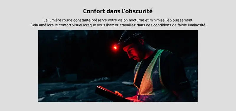 Lampe Frontale Olight Perun 3 - 3000 Lumens rechargeable  NYCTALOPE  