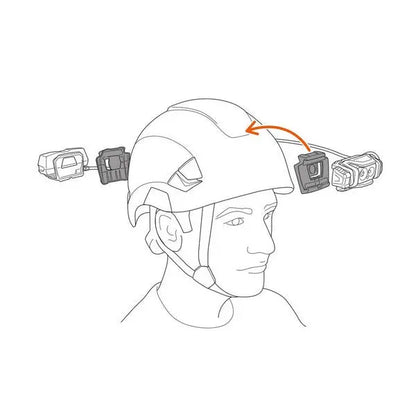 Lampe Frontale Petzl XENA 1400 Lumens - rechargeable - professionnelle  NYCTALOPE  