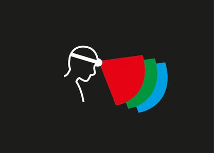 Lampe Frontale compacte Petzl ARIA 1 RGB – 350 Lumens  NYCTALOPE  