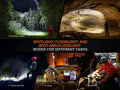 Lampe Frontale professionnelle Fenix HP35R SAR - 4000 Lumens rechargeable - pour casque  NYCTALOPE  
