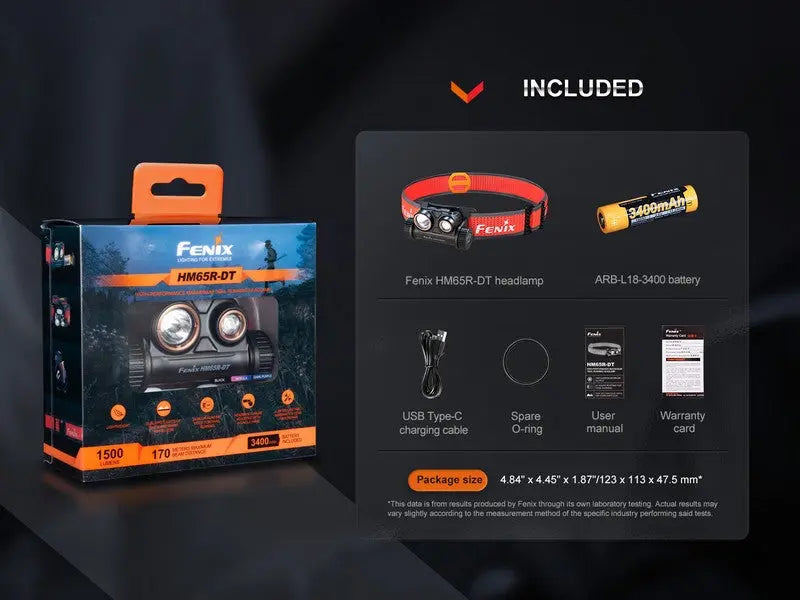 Lampe Frontale rechargeable Fenix HM65R-DT Classic, Violet ou Nebula – 1500 Lumens  NYCTALOPE  