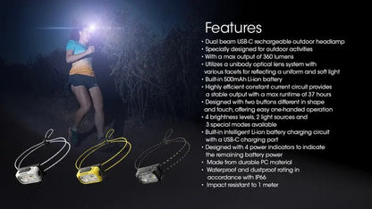 Lampe Frontale spéciale course Nitecore NU21 Noir – 360 Lumens – Rechargeable  NYCTALOPE  