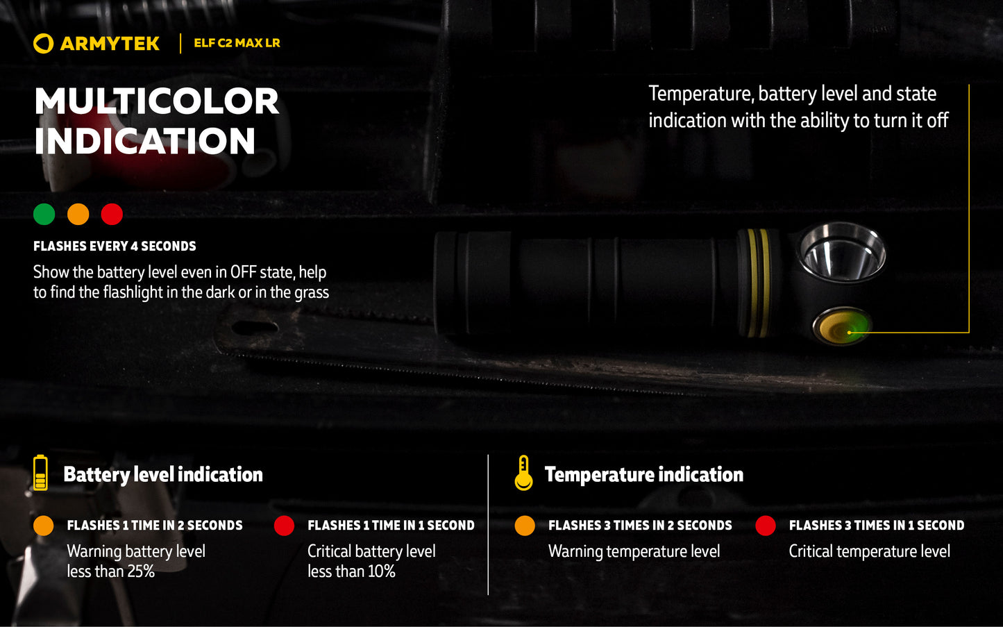 Lampe Frontale Armytek Elf C2 Max LR 4500 Lumens - Portée 235m Longue Distance - 4 en 1 - Rechargeable USB-C