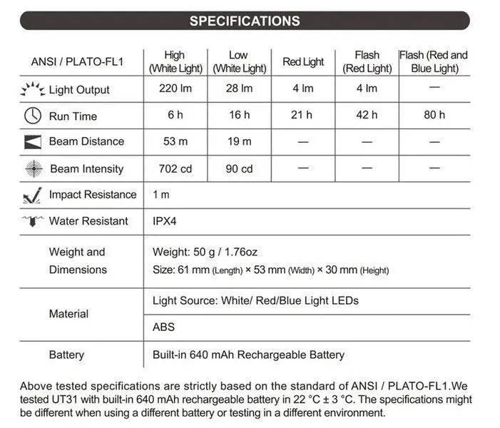 Lampe Multifonction Nextorch UT31 - 220 Lumens - lumière de secours de sécurité et d'avertissement  NYCTALOPE  