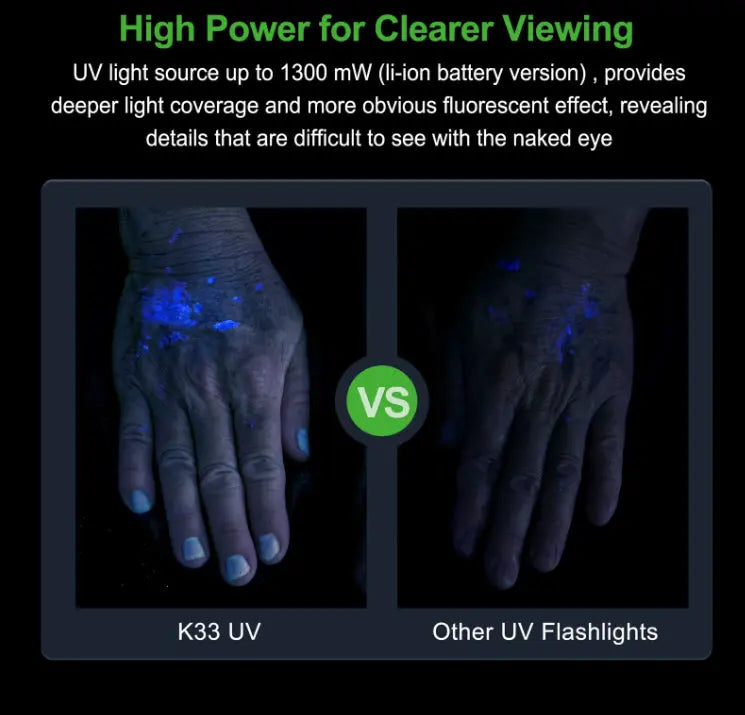Lampe Nextorch DR.K33UV 1300mW - Lampe UV rechargeable - NYCTALOPE