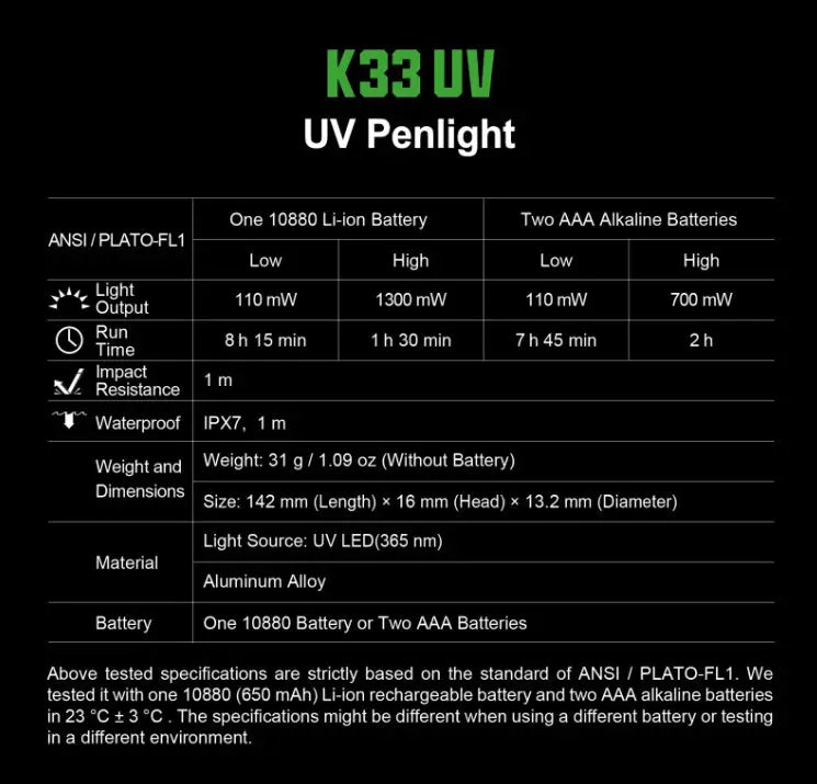 Lampe Nextorch DR.K33UV 1300mW - Lampe UV rechargeable - NYCTALOPE