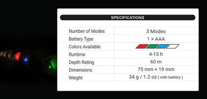 Lampe Nextorch GT-AAA Signal Light - haute intensité étanche jusqu'à 60 mètres  NYCTALOPE  