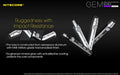 Lampe Nitecore GEM8 – Lampe d'identification professionnelle - Luminosité variable  NYCTALOPE  