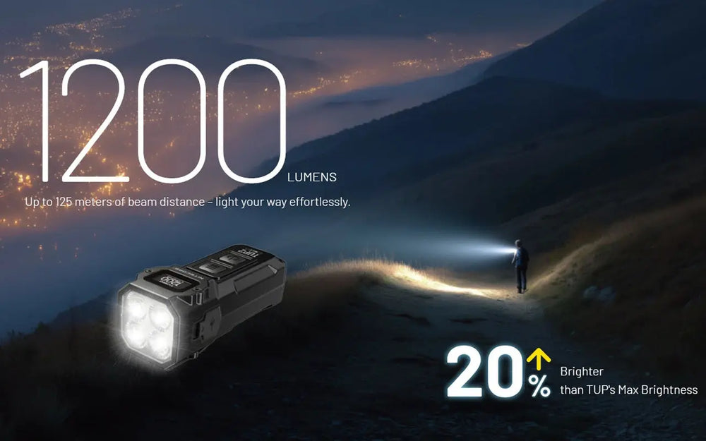 Lampe Nitecore TUP2 compacte – 1200 Lumens – Résistant IP54 eau poussière - Lampe porte clés  NYCTALOPE  