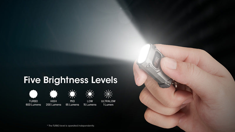 Lampe Porte-clés Nitecore Tini 3 600 Lumens - 3 températures de couleur - Écran OLED - Rechargeable USB-C - NYCTALOPE