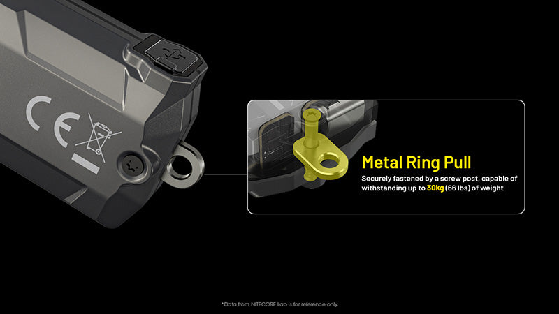 Lampe Porte-clés Nitecore Tini 3 600 Lumens - 3 températures de couleur - Écran OLED - Rechargeable USB-C - NYCTALOPE