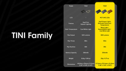 Lampe Porte-clés Nitecore Tini 3 600 Lumens - 3 températures de couleur - Écran OLED - Rechargeable USB-C - NYCTALOPE